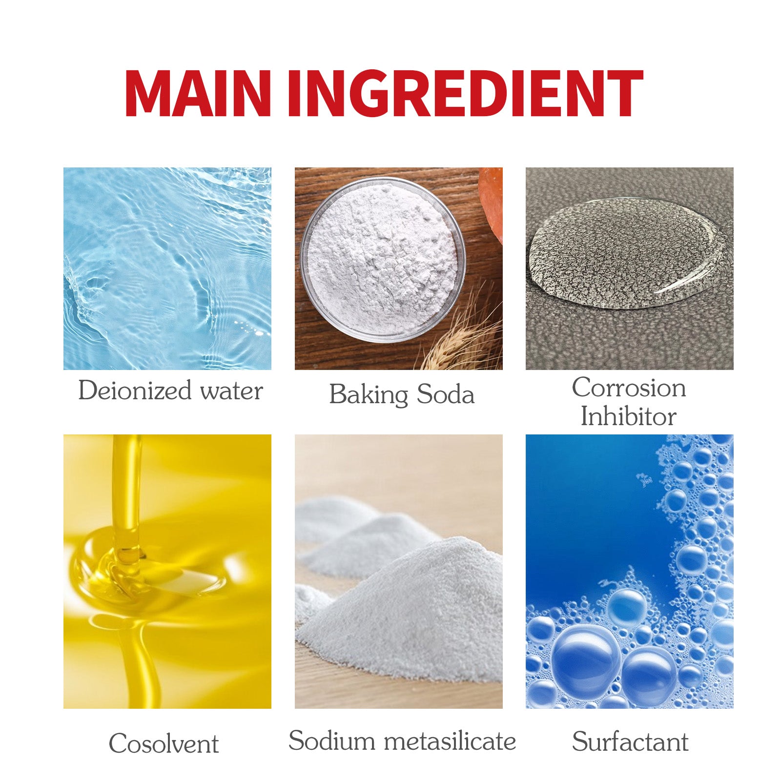 Car Paint Metal Cleaner