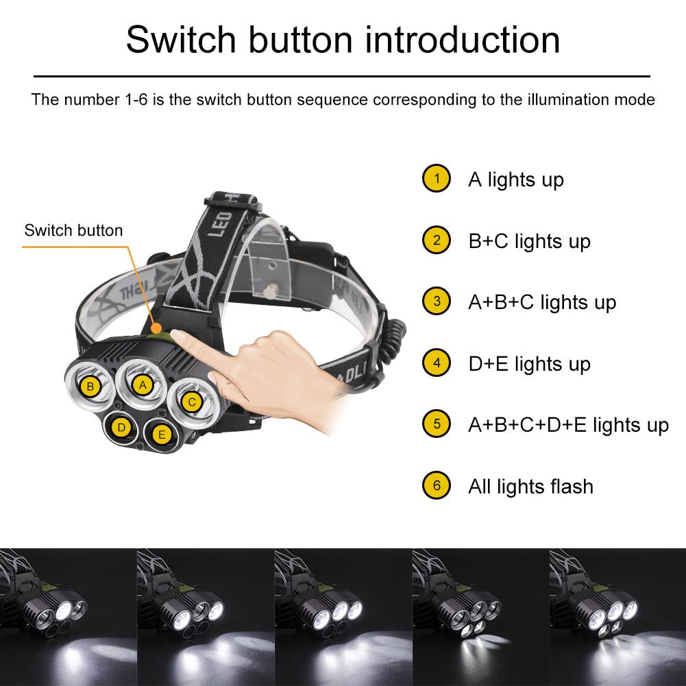 LED Headlamp 5 CREE XM-L T6 15000 lumens LED USB Camping Hike Emergency Light