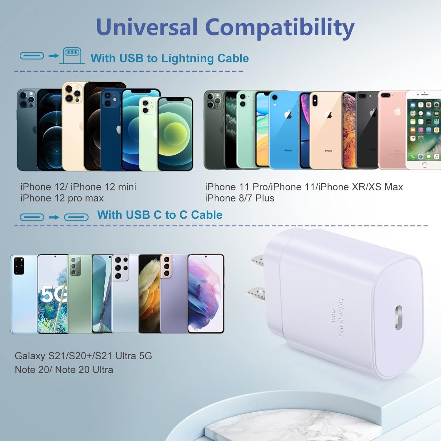 USB C Charger Block, 25W Super Fast Charger Type C Charging Block Compatible Iphone 15/14/13 Pro/12 Mini/11 Pro Max/Xs/Xr/Se/Ipad Pro, Samsung S23/S22 Ultra/S21 Plus/S20 FE-3 Pack White