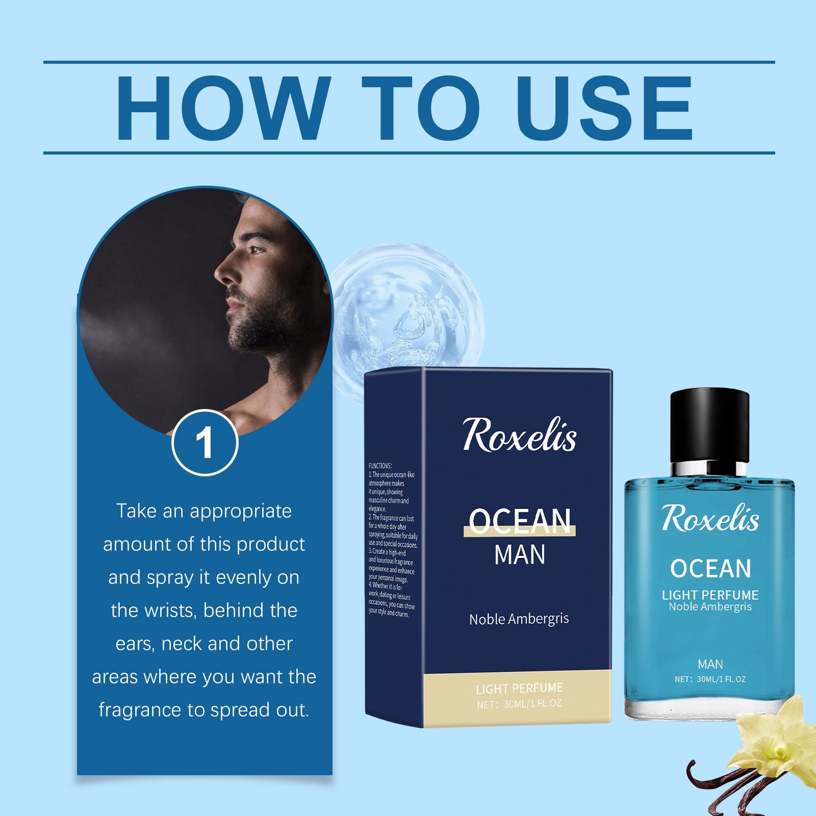 Ambergris Blue Ocean Perfume Men&