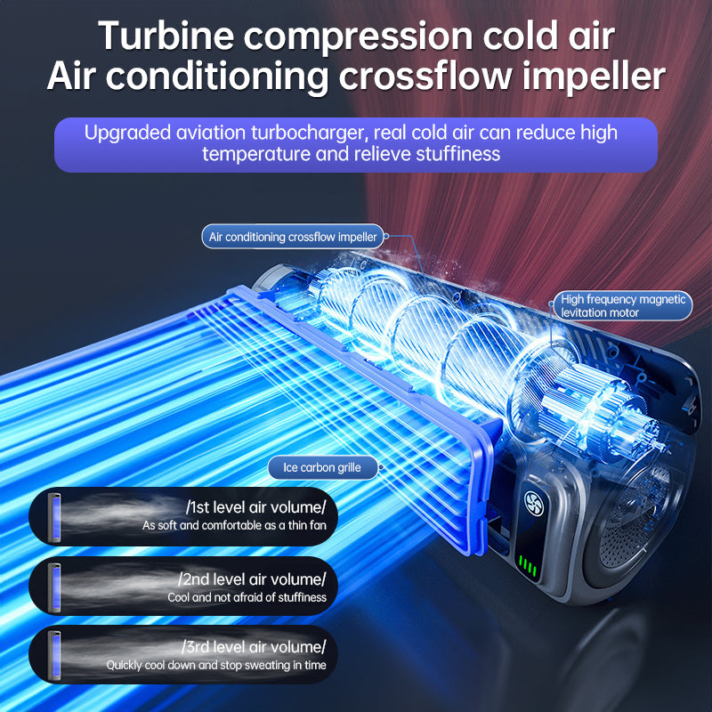 Wall-Mount Rechargeable Fan
