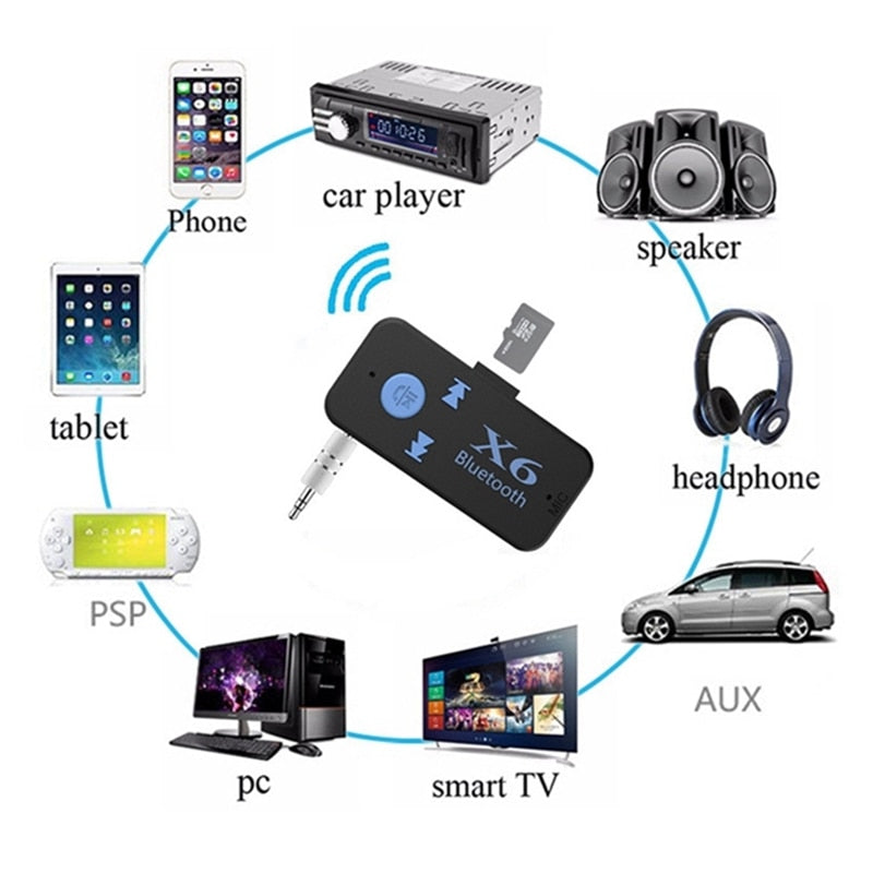 X6 Bluetooth Transmitter Aux Usb Car Play Music Receiver Adapter 5.0 mm Bluetooth Adapter MP3 Music Adapter For car player