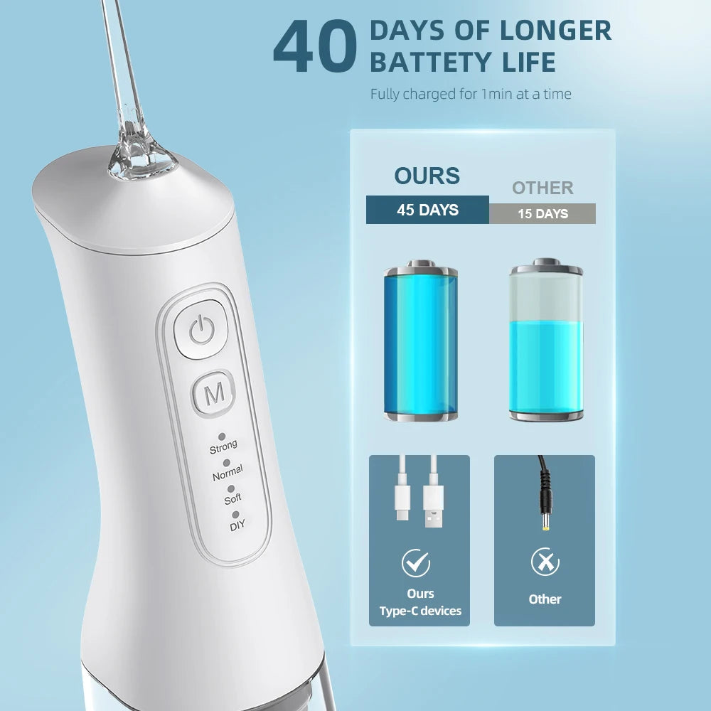 USB Water Flosser 300ML