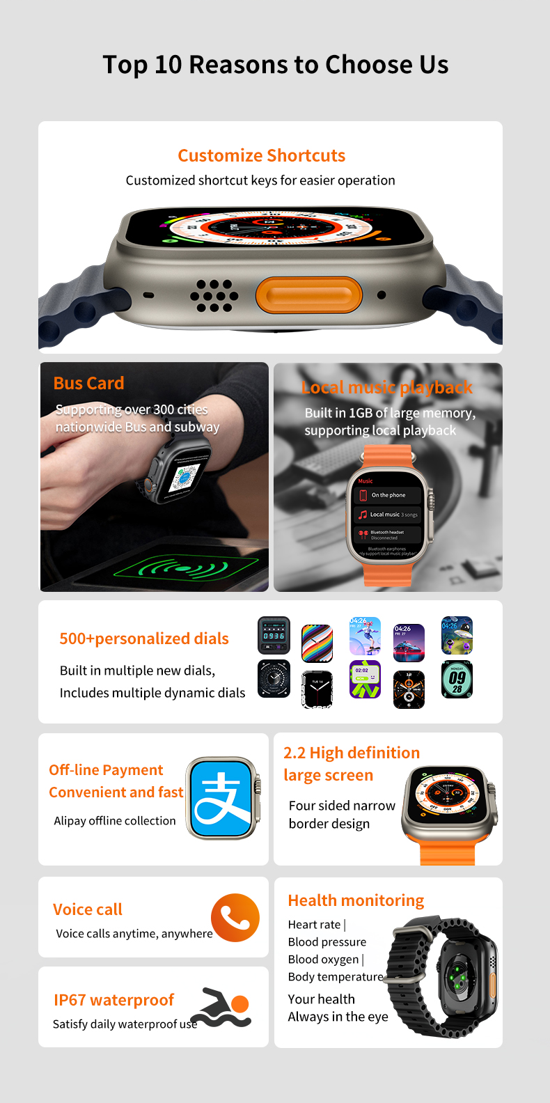 M9 Ultra Max Smart Bracelet