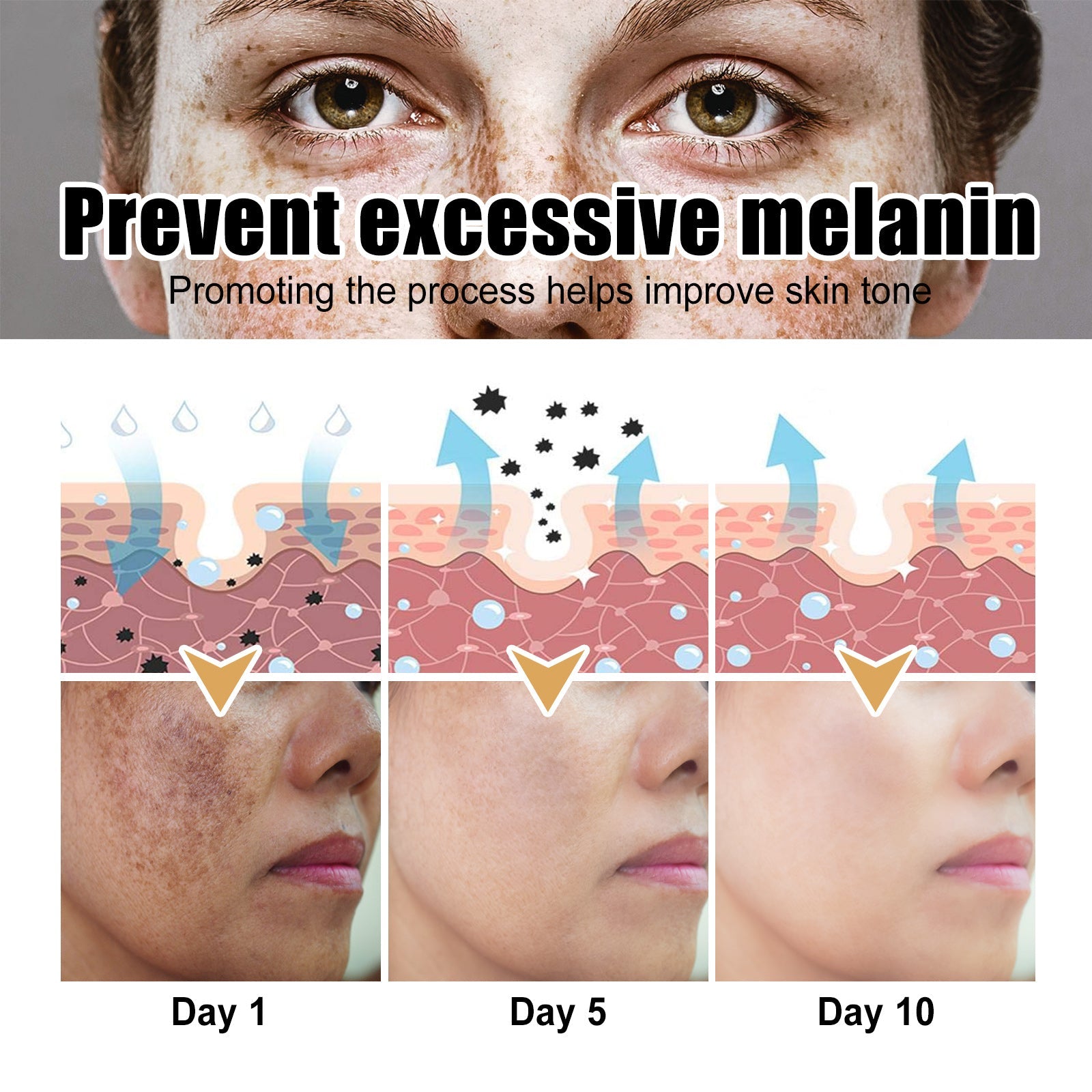 Beauty Skin Essence, Repair Facial Spot Melanin Hydrating Brightening Firming Skin Essence