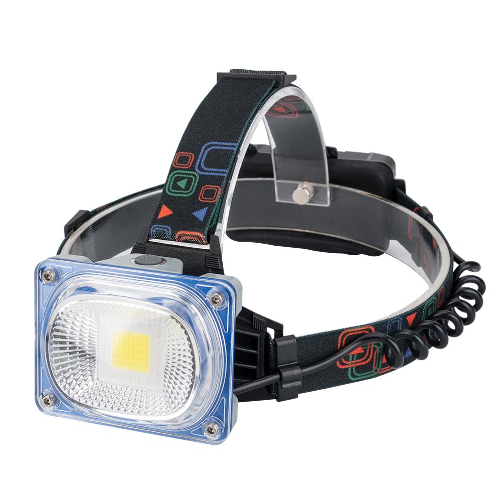 Wide Angle Headlamp 3 Modes USB Rechargeable Camping COB LED