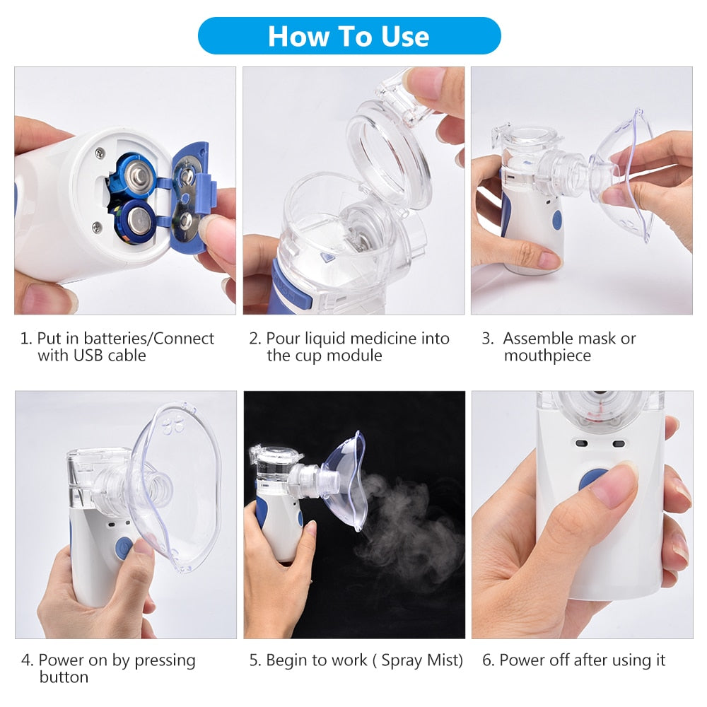 Portable Mesh Nebulizer Silent Ultrasonic Medical Steaming Inhaler USB Charging Adult Kids Respirator Humidifier Health Care