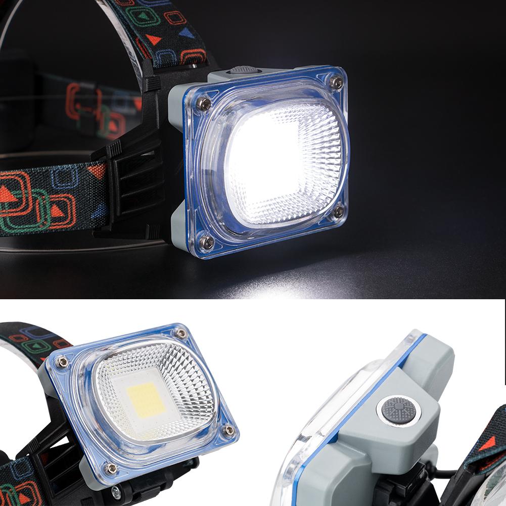 Wide Angle Headlamp 3 Modes USB Rechargeable Camping COB LED