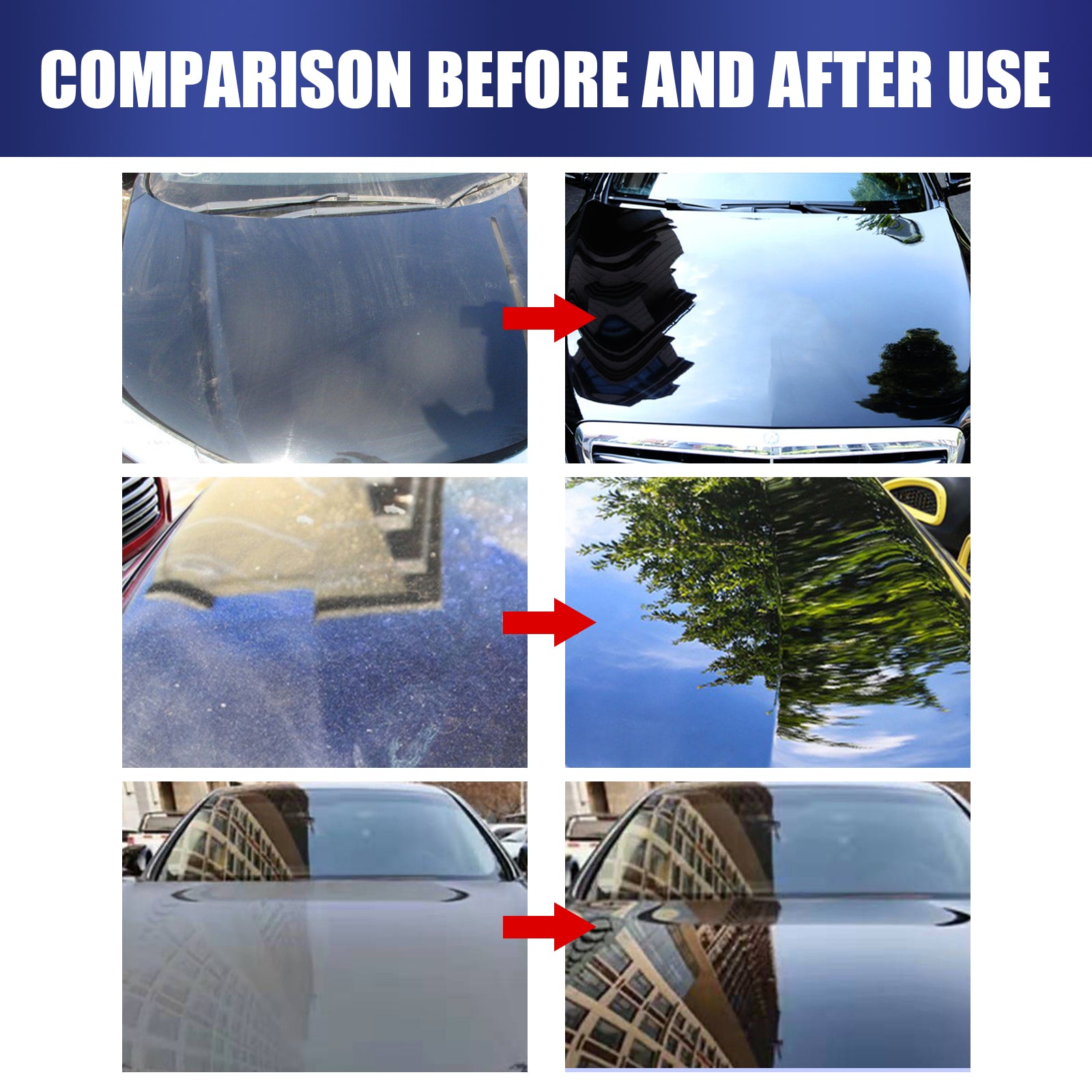 Auto Ceramics Coating, Clean Decontamination Waterproof Dustproof Scratch Repair Paint Maintenance Renovation Coating Solution