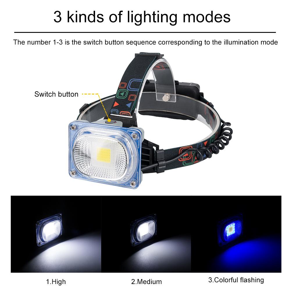 Wide Angle Headlamp 3 Modes USB Rechargeable Camping COB LED