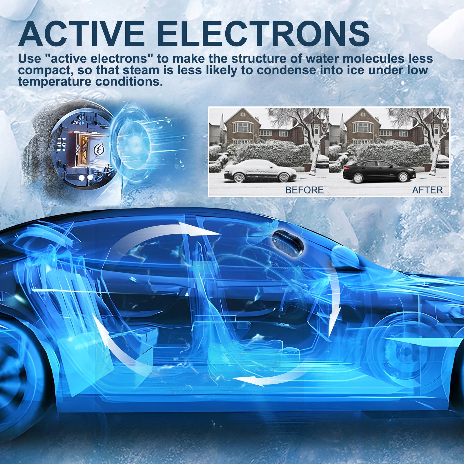 Anti-Freeze Snow Removal Device Car Windshield Rearview Mirror Deicing Quick Snow Melting Portable Anti-Freeze Tool