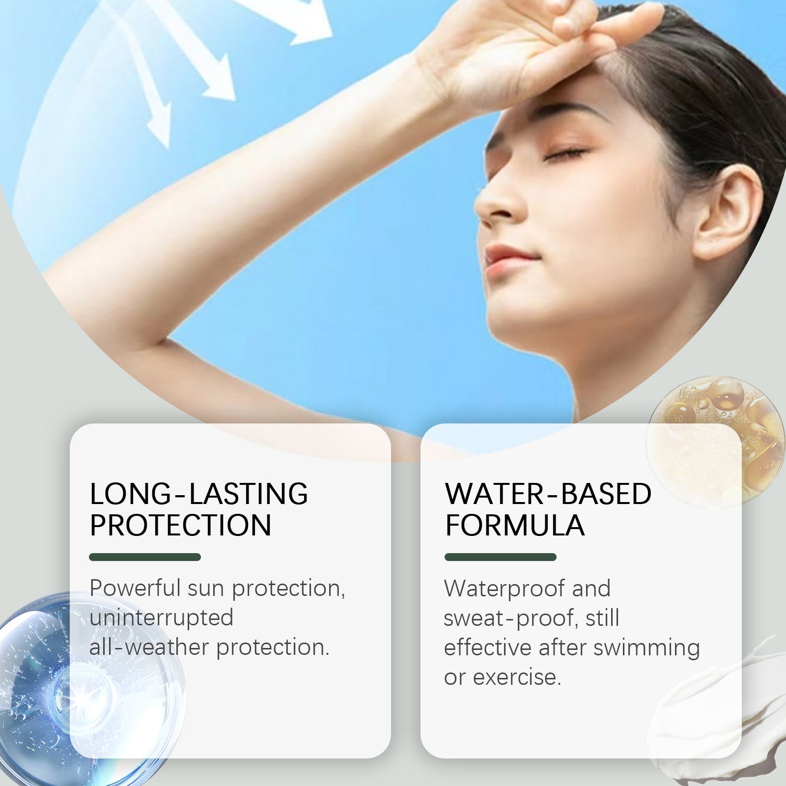 Moisturizing Protective Cream, Summer Uv Insulation Moisturizing Skin Refreshing Moisturizing Non-Sticky Protective Cream