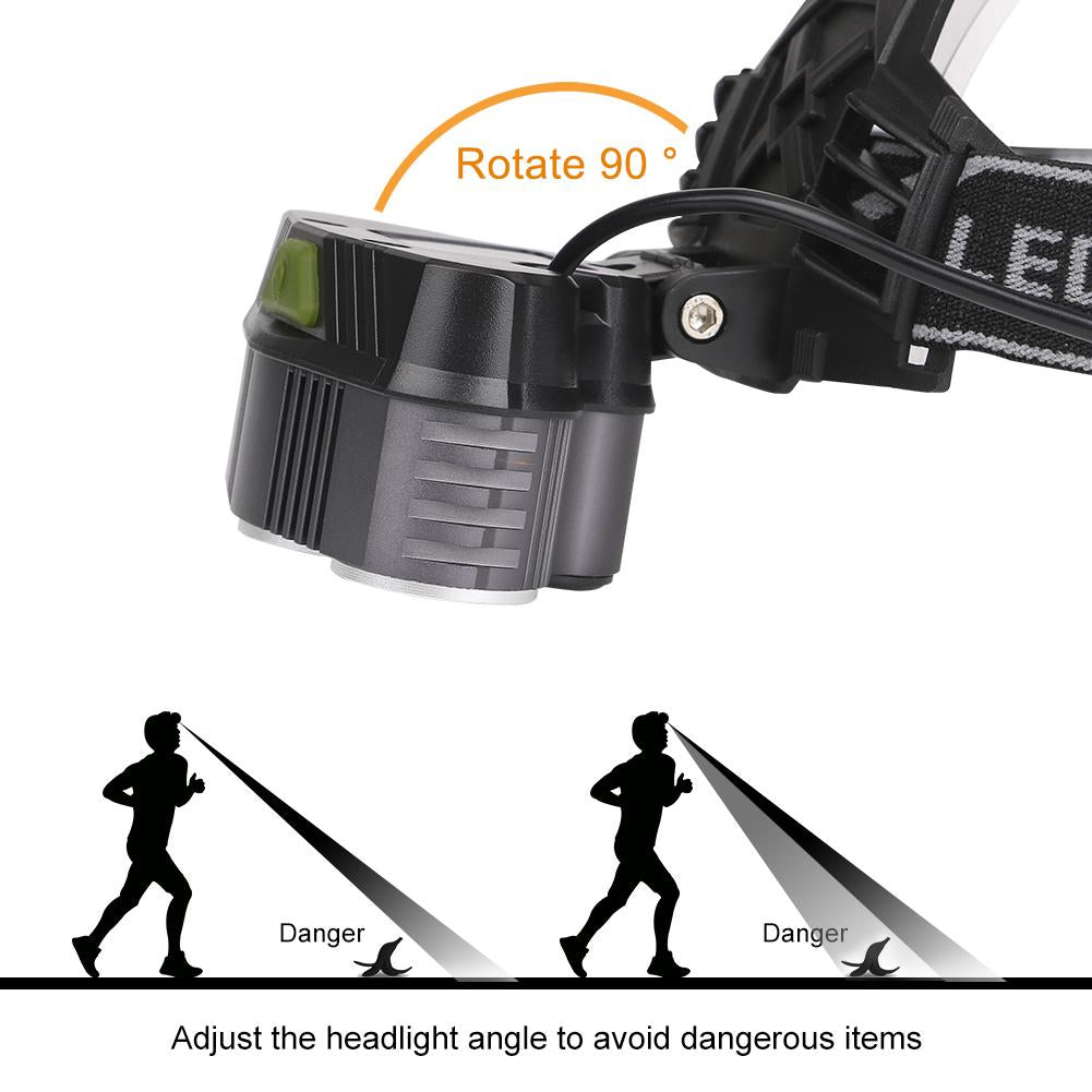 LED Headlamp 5 CREE XM-L T6 15000 lumens LED USB Camping Hike Emergency Light