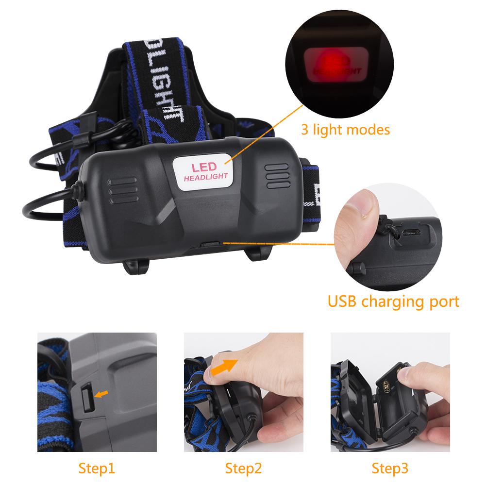 3800LM XM-L T6 LED Headlamp Zoomable Headlight Waterproof Torch Flashlight
