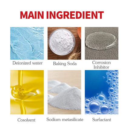 Car Paint Metal Cleaner