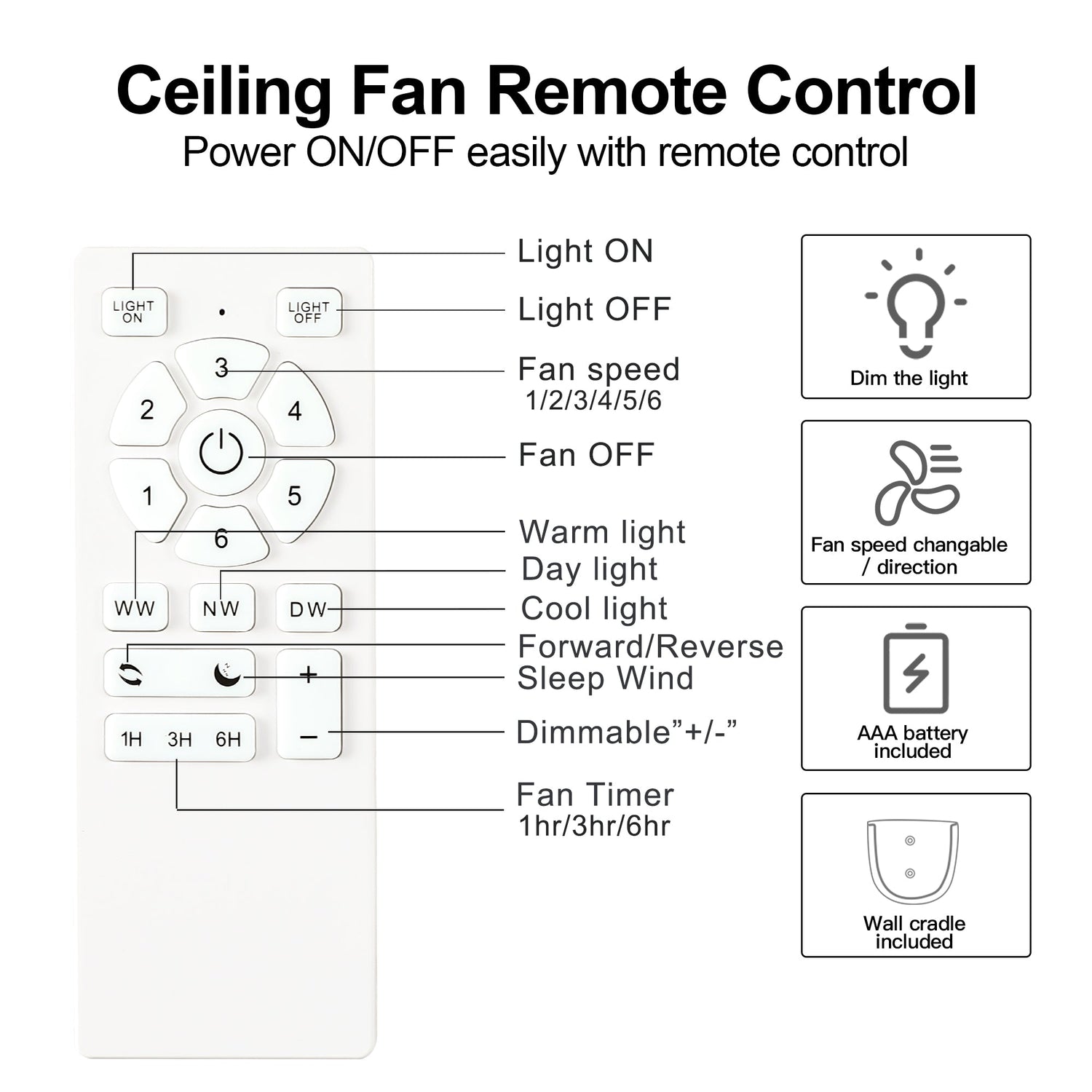 52" Low Profile Ceiling Fan with Lights