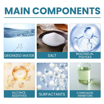Snow Defrosting Agent, Car Windshield Windows Fast And Powerful Defrosting Defogging Deicing And Snow-melting Cleaning Agent