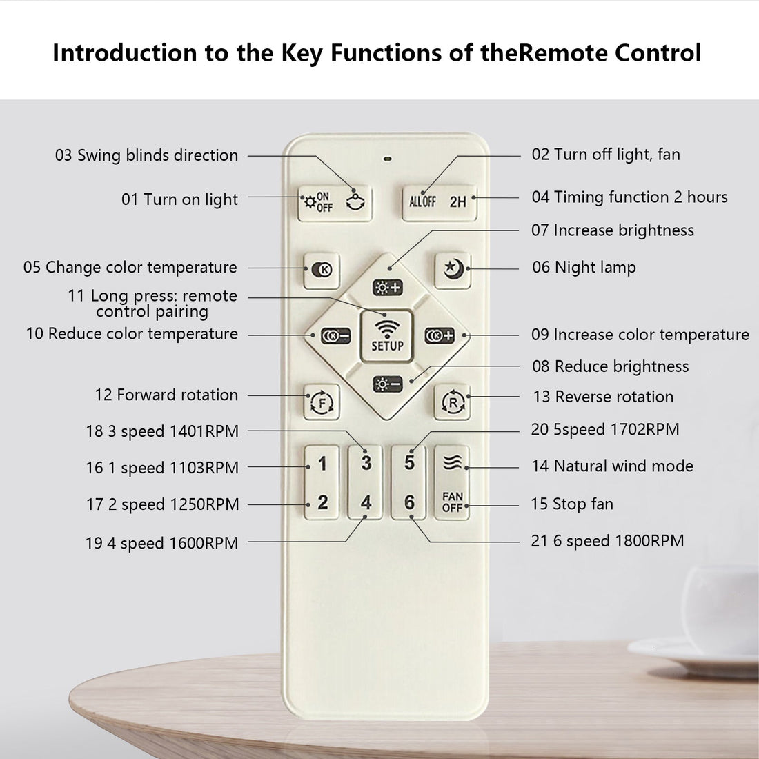 Bladeless LED Fan Lamp