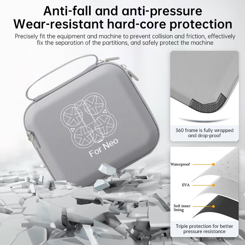 Protective grey hard case for DJI Neo. Two-way zipper, compact, for travel &amp; protection. (Case only)