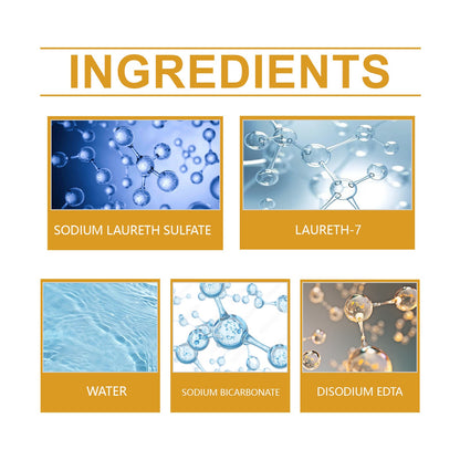 Car Interior All-Purpose Cleaner