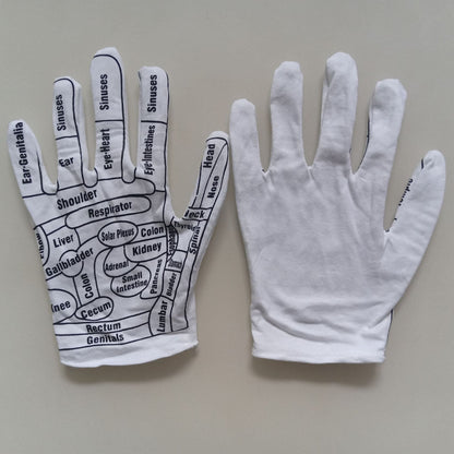 Acupoint diagram massage gloves cotton English acupoint diagram gloves for men and women TCM human body meridian gloves
