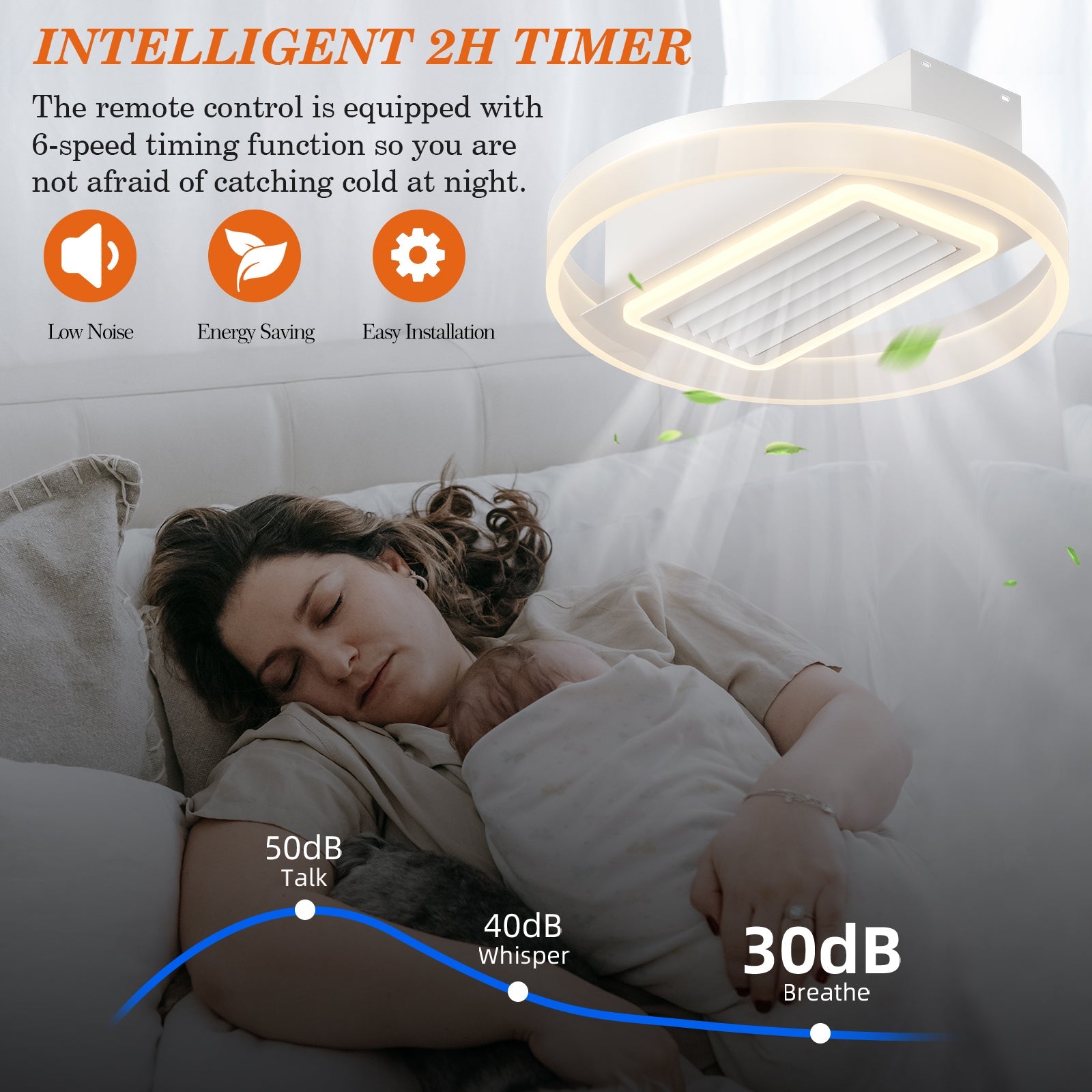 Bladeless LED Fan Lamp II