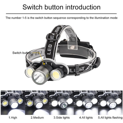 6000 Lumen Headlamp XML T6+2COB LED Powerful Led Torch 18650 Rechargeable Lantern