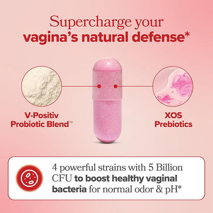 Vaginal Women&