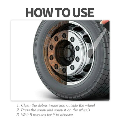 Car Brake Disc Cleaner