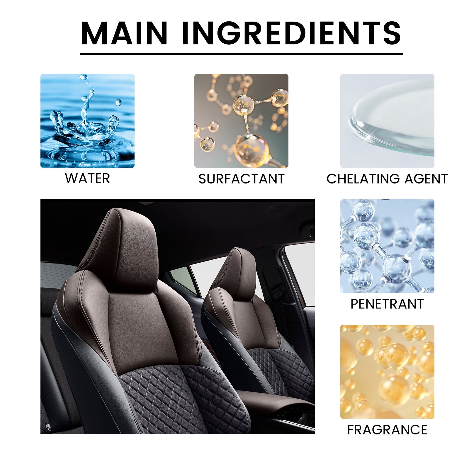 Car Leather Renovation Cleaner