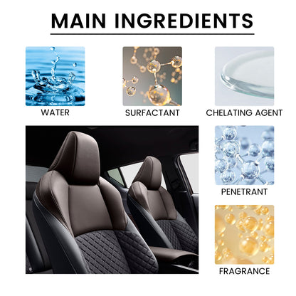 Car Leather Renovation Cleaner