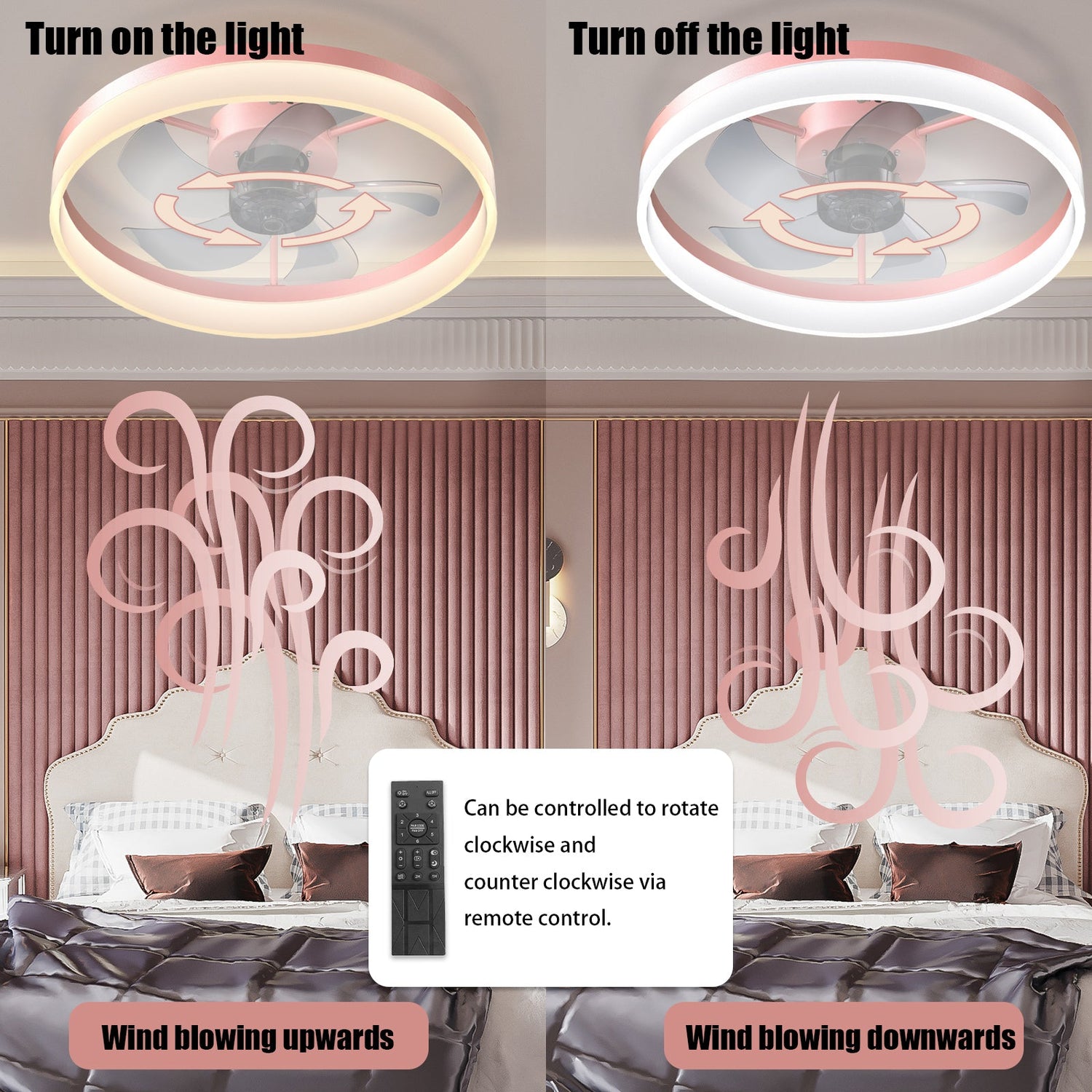 Pink Dimmable LED Ceiling Fan