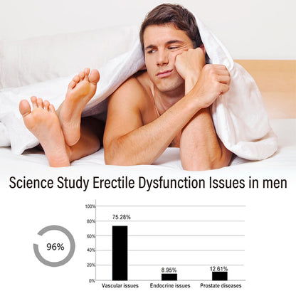 Men&