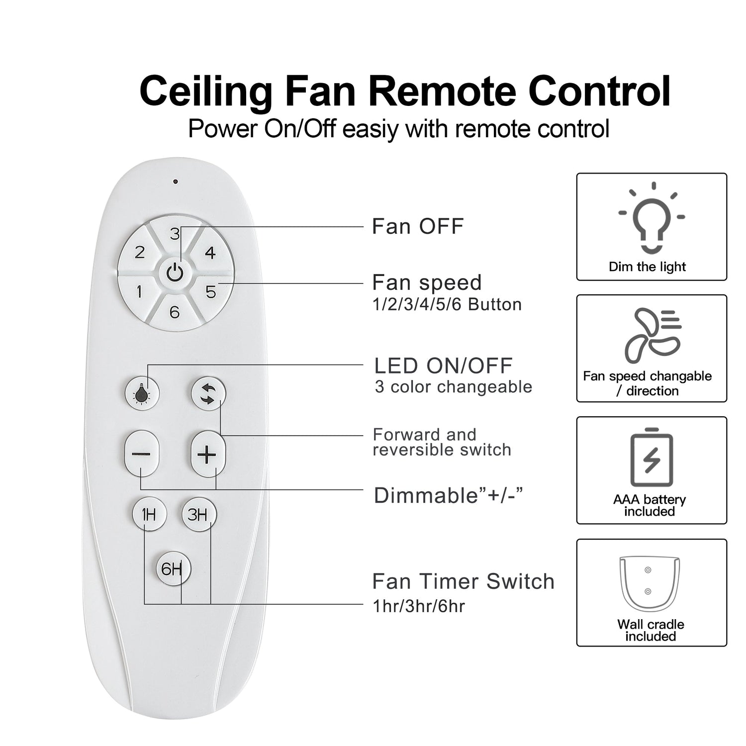 84-Inch Black Ceiling Fan Remote