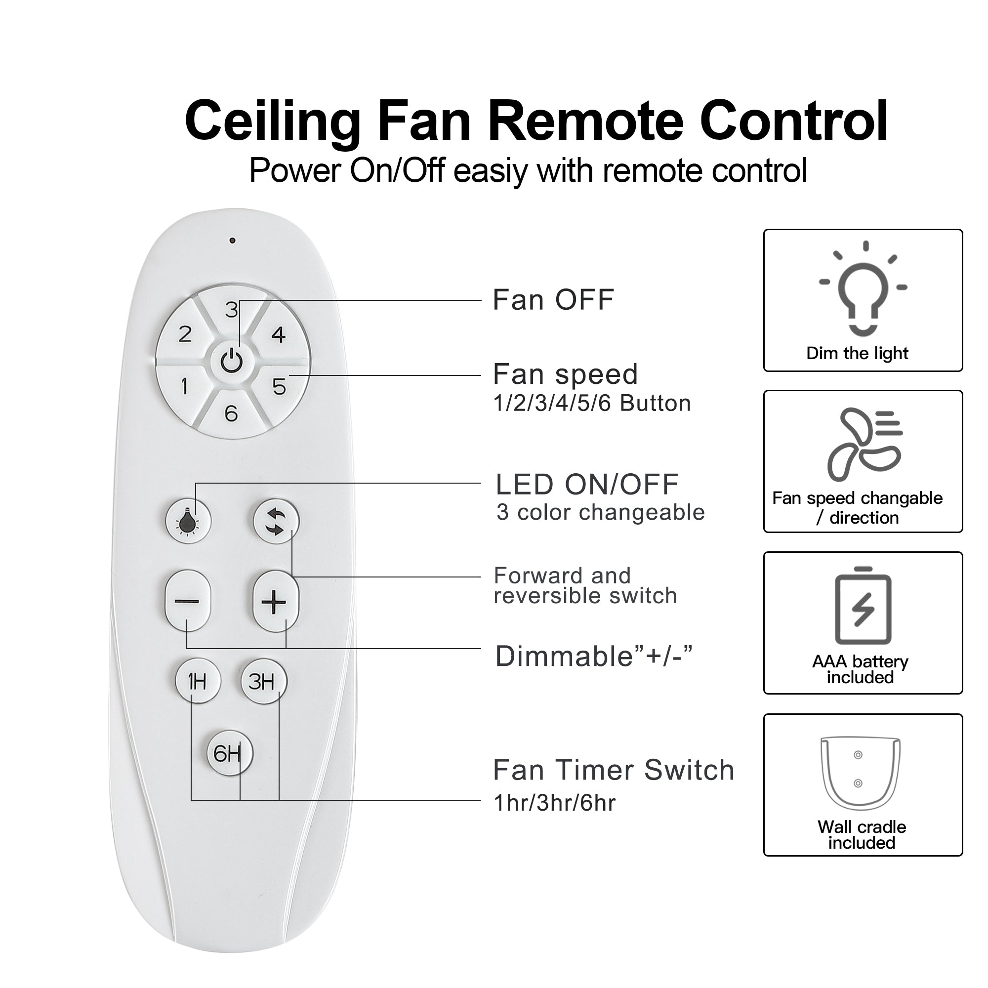 84-Inch Black Ceiling Fan Remote