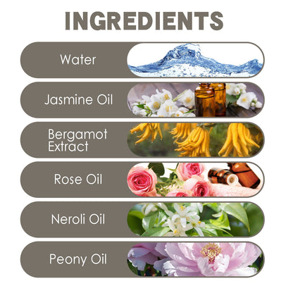 Deodorant Roll-On Perfume, Relives Underarm Body Odor Refreshing Anti-Perspirant Natural Fragrance Portable Perfume