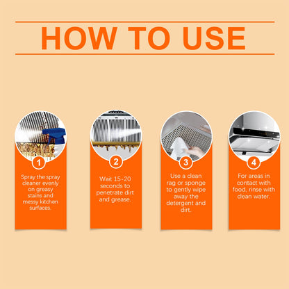 Kitchen Hood Oil Removal Spray