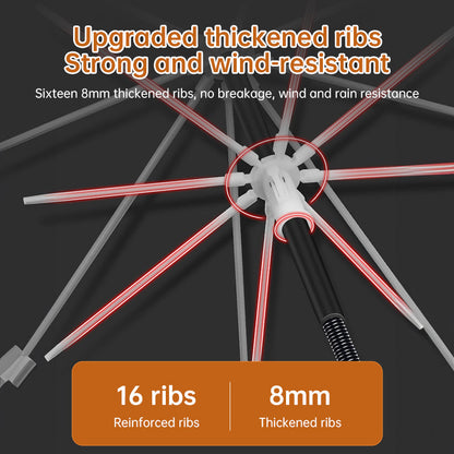 360° adjustable fishing sun umbrella: anti-UV, rainproof, portable large outdoor shade.