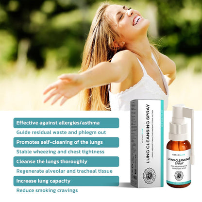 Body Cleansing Spray for Throat Dryness, Itching, Cough, and Snoring Relief