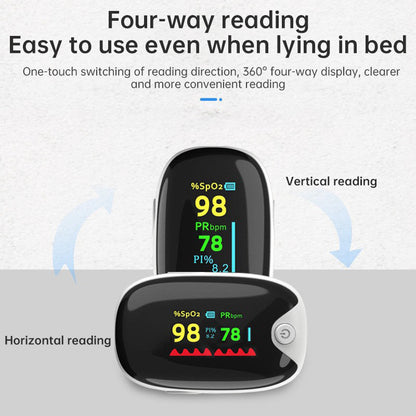 Reusable Lightweight Finger Pulse Oximeter for Outdoor Enthusiasts (Hiking, Skiing, Cycling)