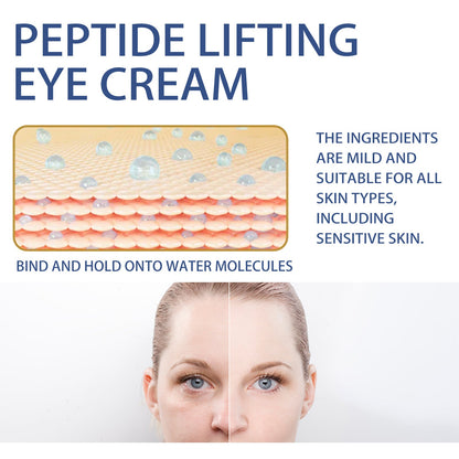 Peptide Lifting Eye Cream, Moisturize The Skin Around The Eyes, Improve The Eyes And Fade Fine Lines