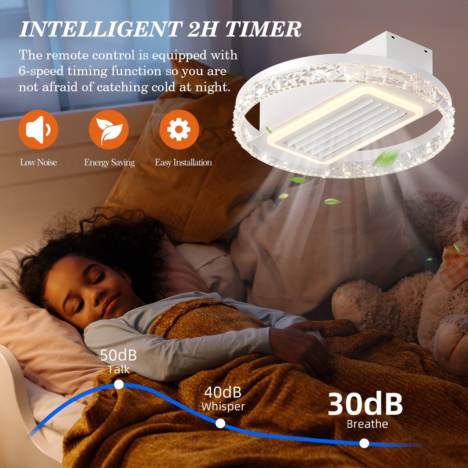Bladeless LED Fan Lamp