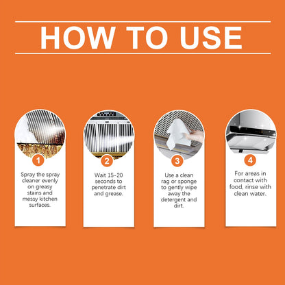 Kitchen Hood Multi-Effect Cleaner