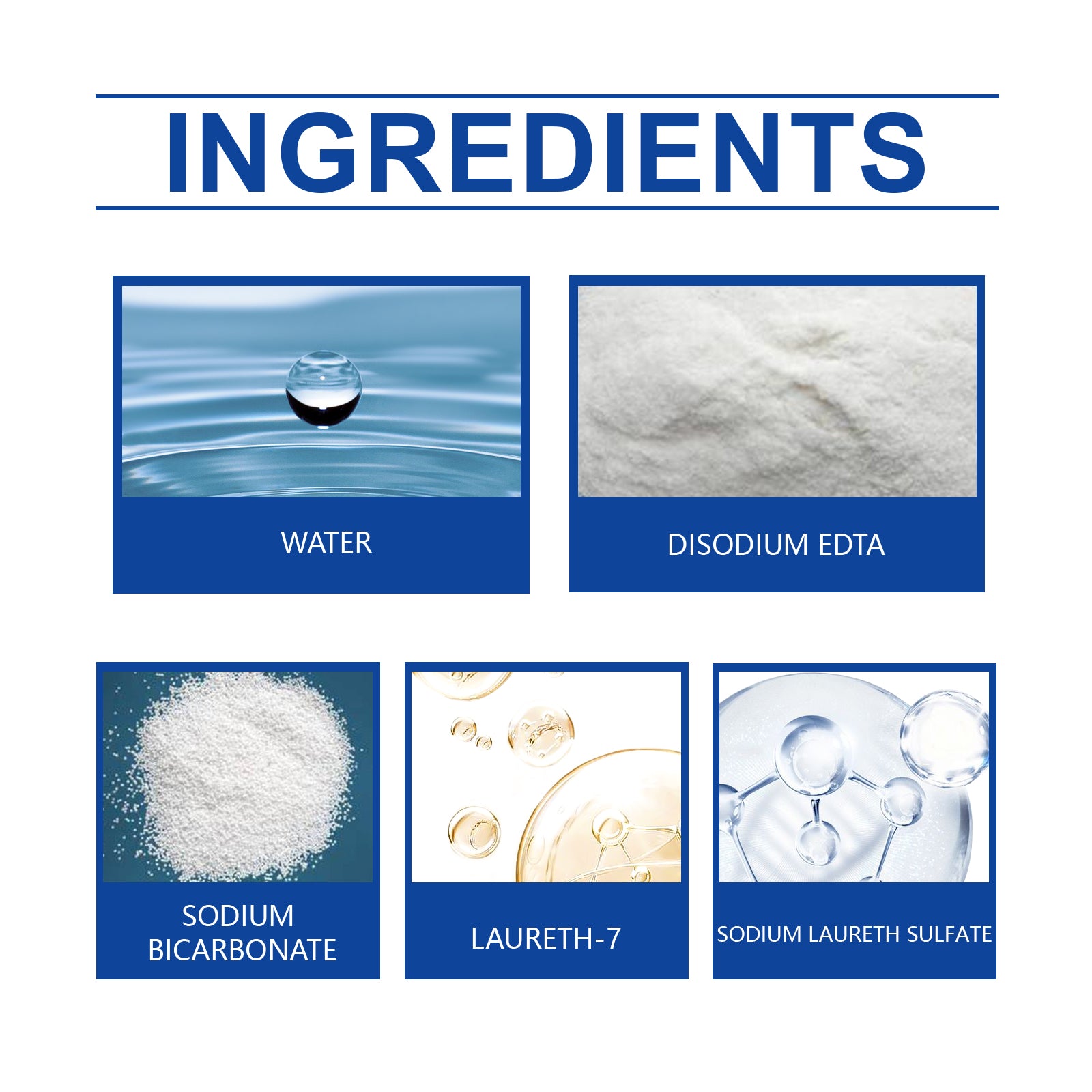 Kitchen Bathroom Decontamination Gel