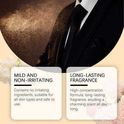 Eau De Toilette Spray Men&