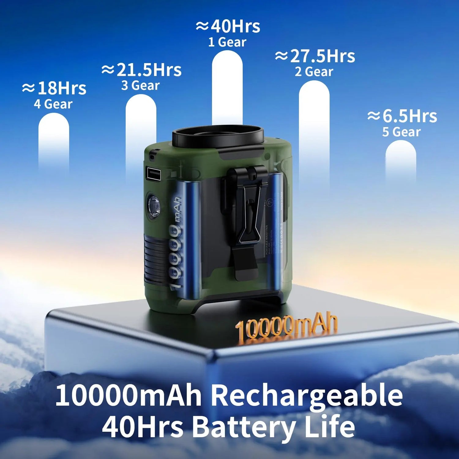 Portable 10,000mAh Power Bank: 3-in-1 Fan, Torch &amp; LED Light