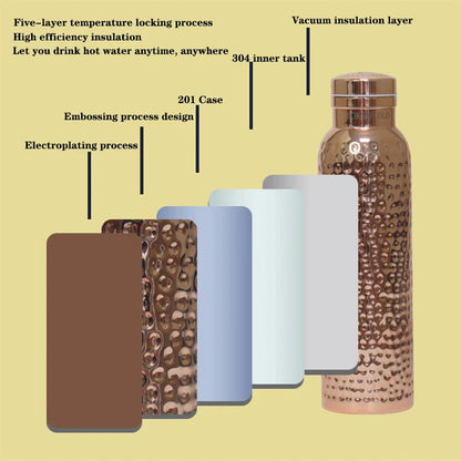 620ml Stainless Steel Thermos