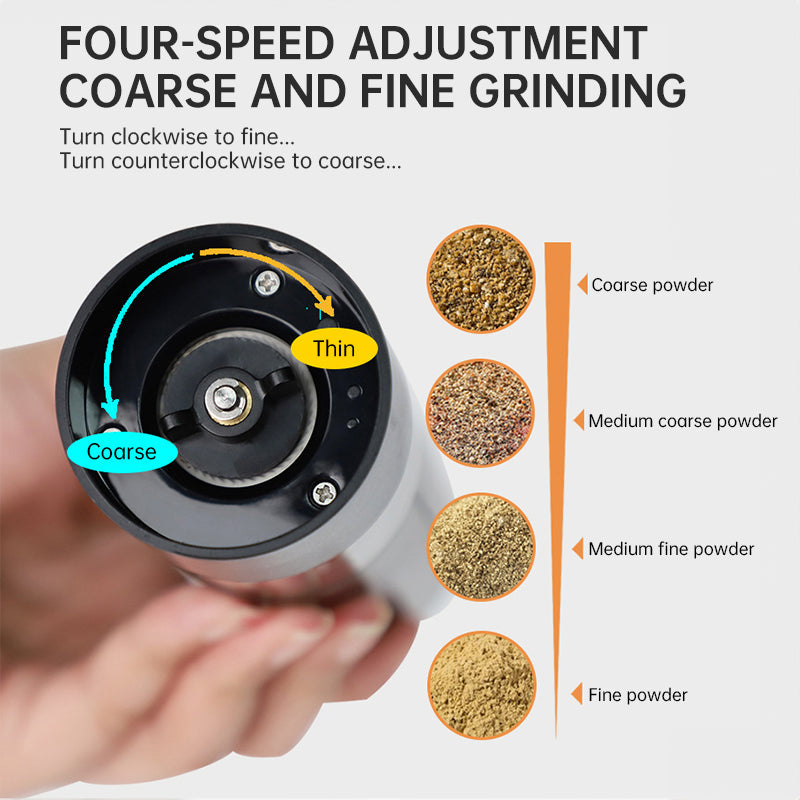 USB Charging Electric Pepper &amp; Sea Salt Grinder with Base and Double Support for Easy Charging and Use
