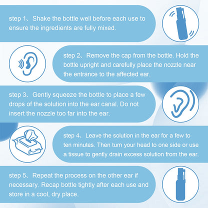 Tinnitus Relief Spray, Relieves Ear Discomfort Earplugs Earwax Cleaning Ear Care Spray