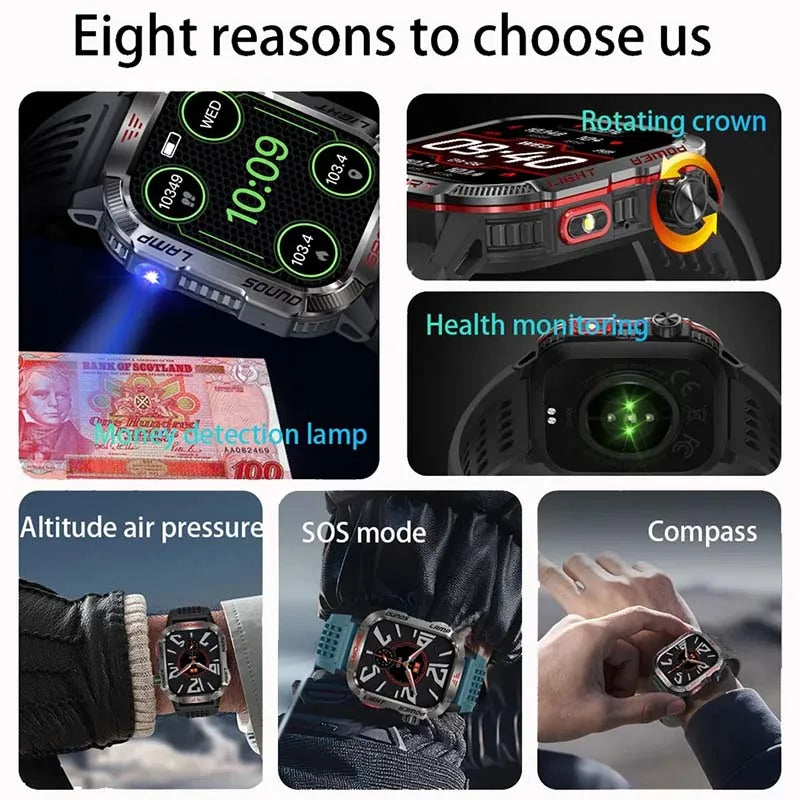 GZYR 2.01" Screen Smart Watch Men Bluetooth Call 600 mAh Sports Waterproof Heart rate Blood Oxygen SmartWatch For Huawei Xiaomi